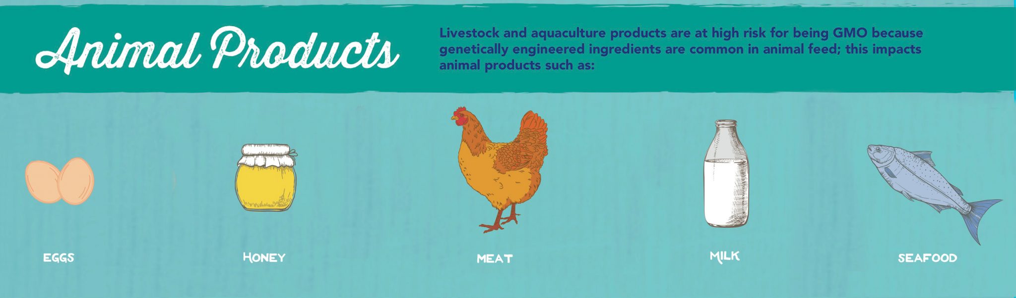 GMO Meat Kimberton Whole Foods