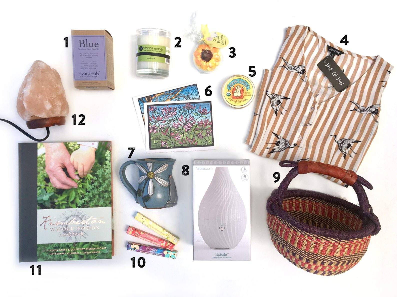 Mother’s Day Gift Guide